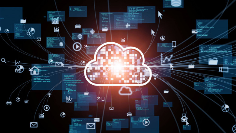 Cloud Computing Services - Cost 2025