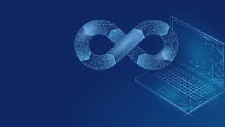 Devops Services and Solutions - Cost 2025
