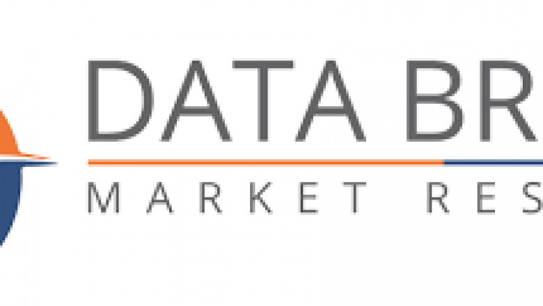 Nutritional Food Market – Industry Trends and Forecast to 2030