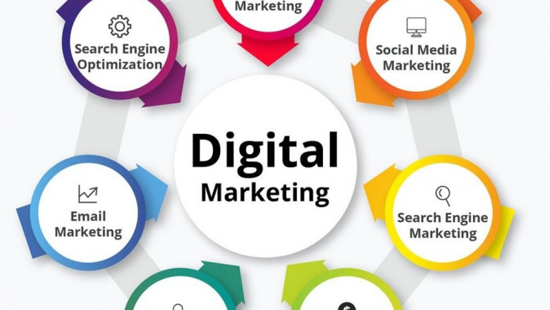 Web Development Solutions for Growth Webinfomatrix